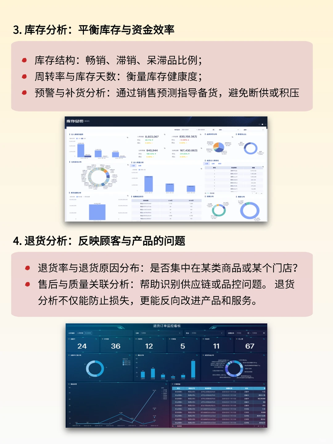商品分析全攻略：从单品到整体赚钱