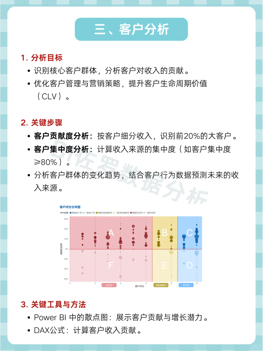 营业收入分析怎么做？