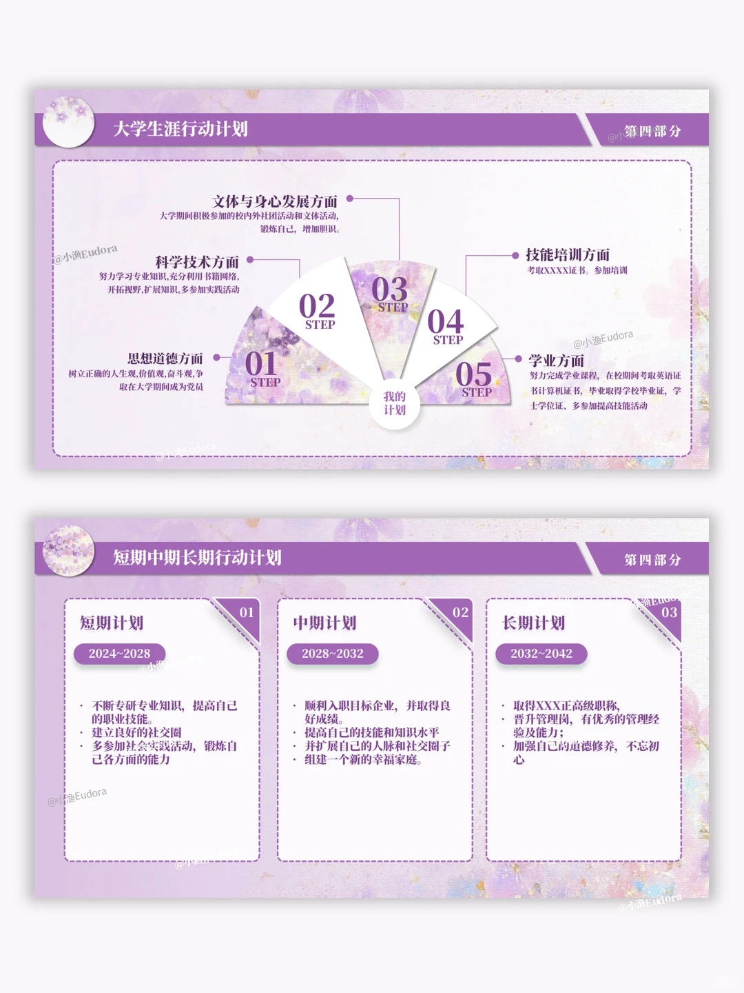 直接抄✨「成长赛道」大学生职业规划 PPT