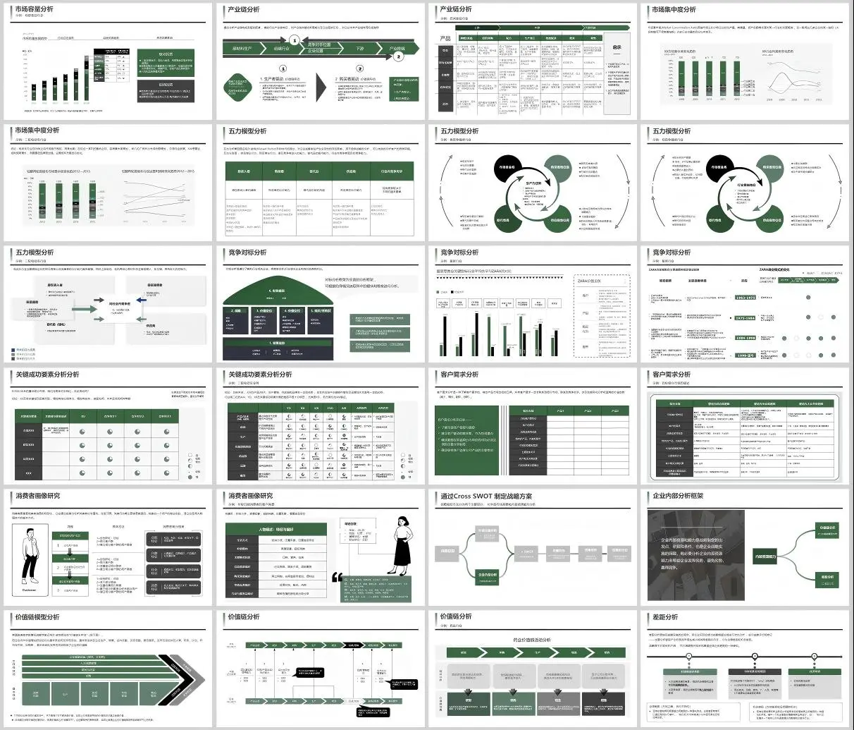 企业必备！108页《战略规划指南》PPT