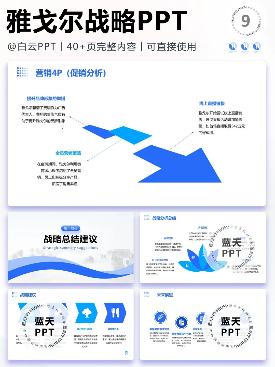 【253】雅戈尔集团战略分析营销策略PPT