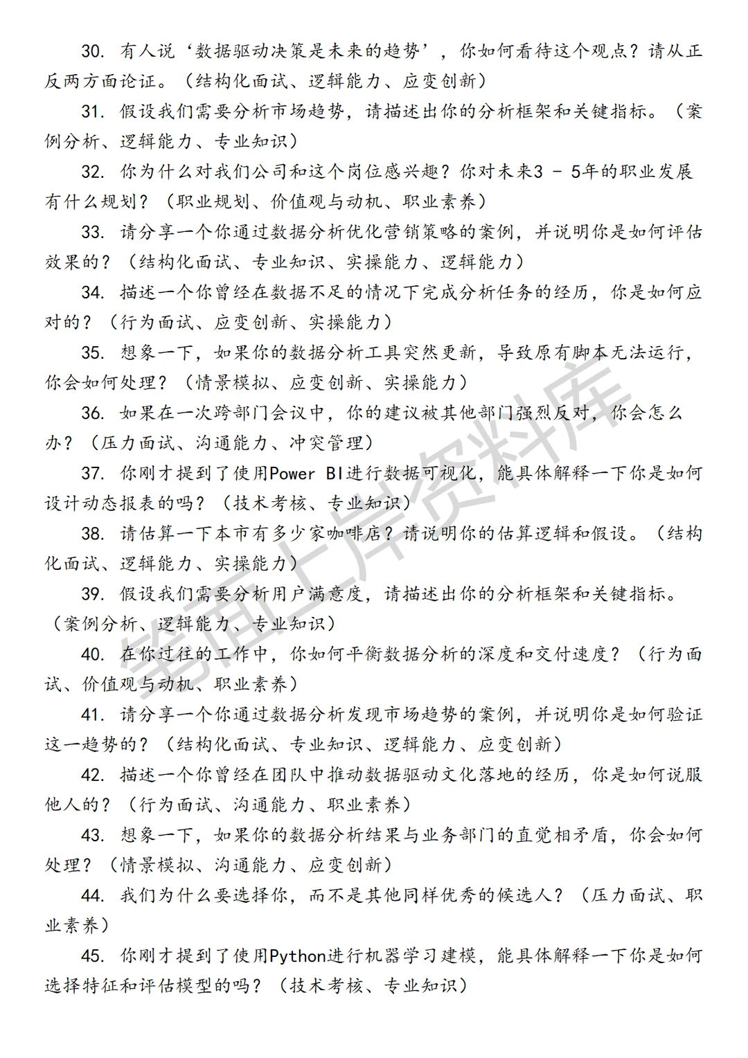 阿里国际商业数据分析