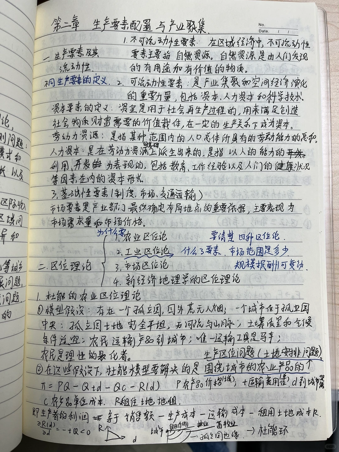 期末周《区域经济学》笔记?