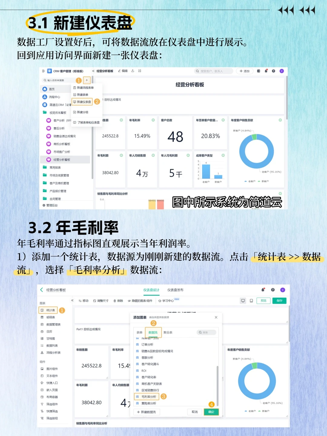 ? 企业经营分析：少看指标，多抓逻辑！