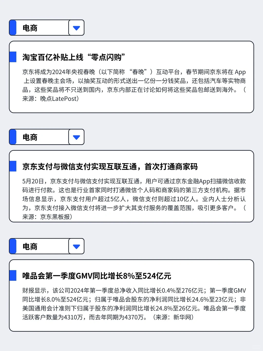 5.20-5.26丨本周快消品行业分析左滑抢先看