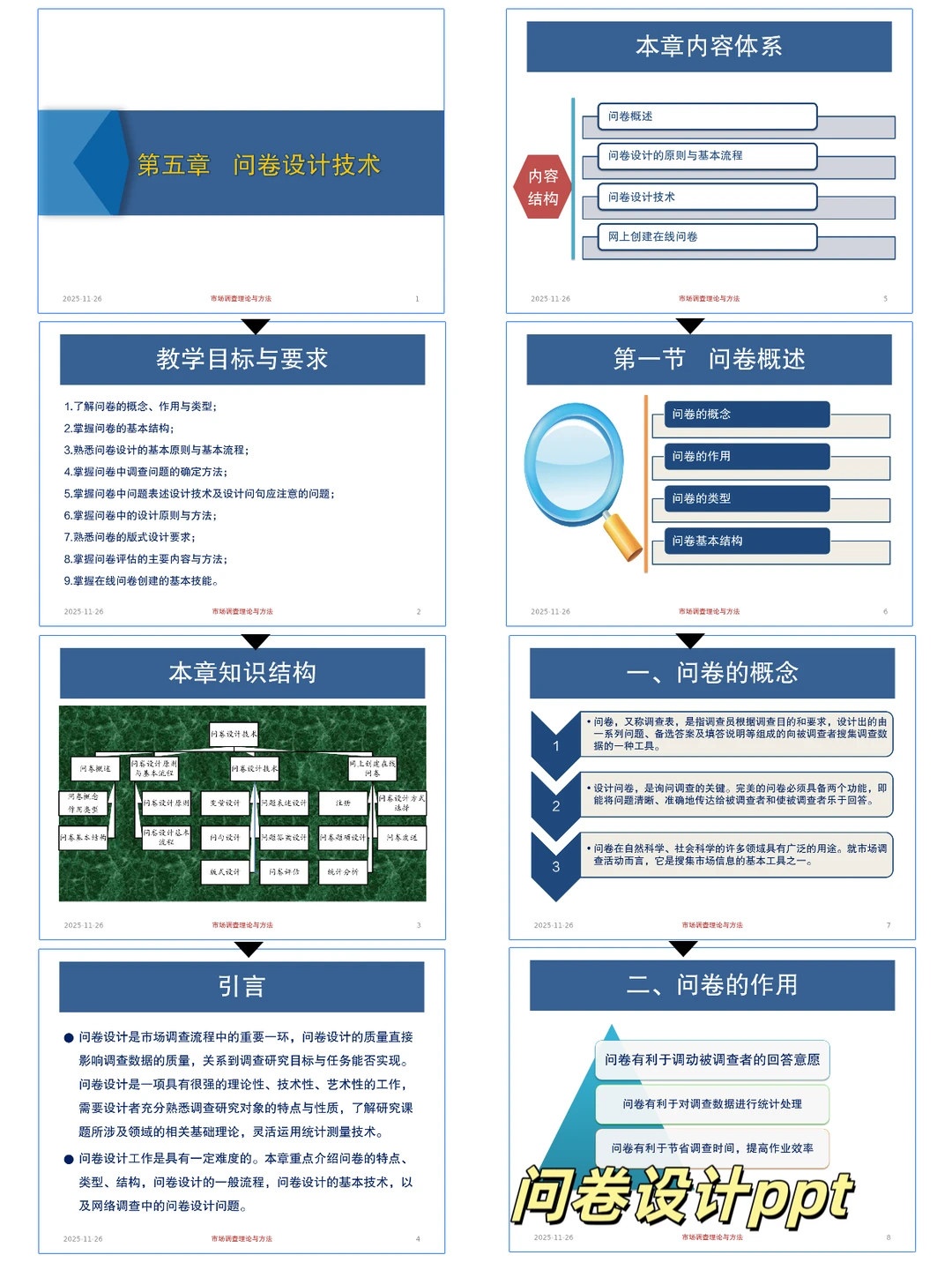 正大杯选题&往届获奖&国奖作品&答辩PPT分享