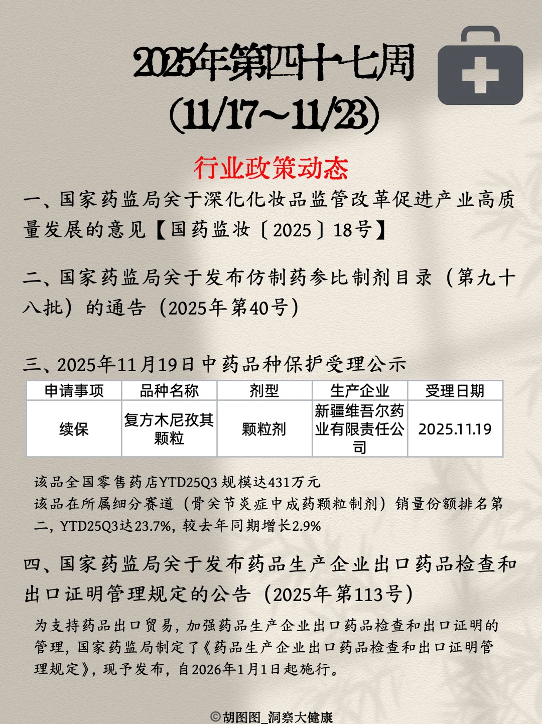 医药行业每周热点?：2025 Week47