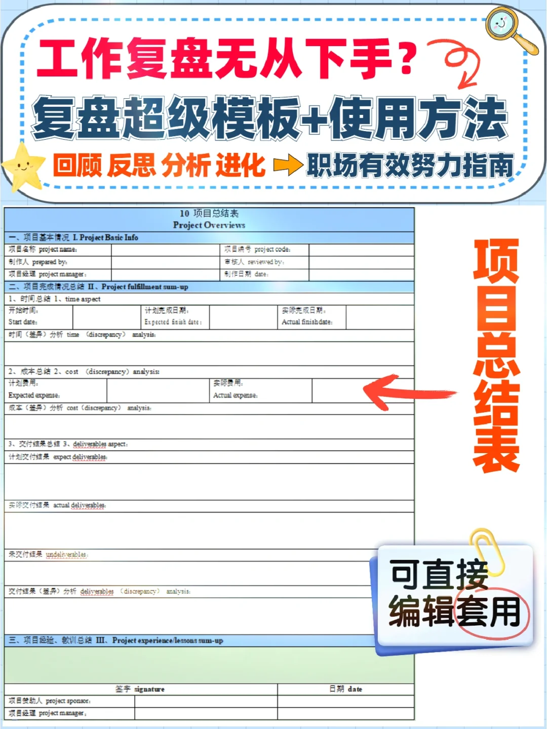 ?学会复盘才能翻盘❗复盘模板+方法