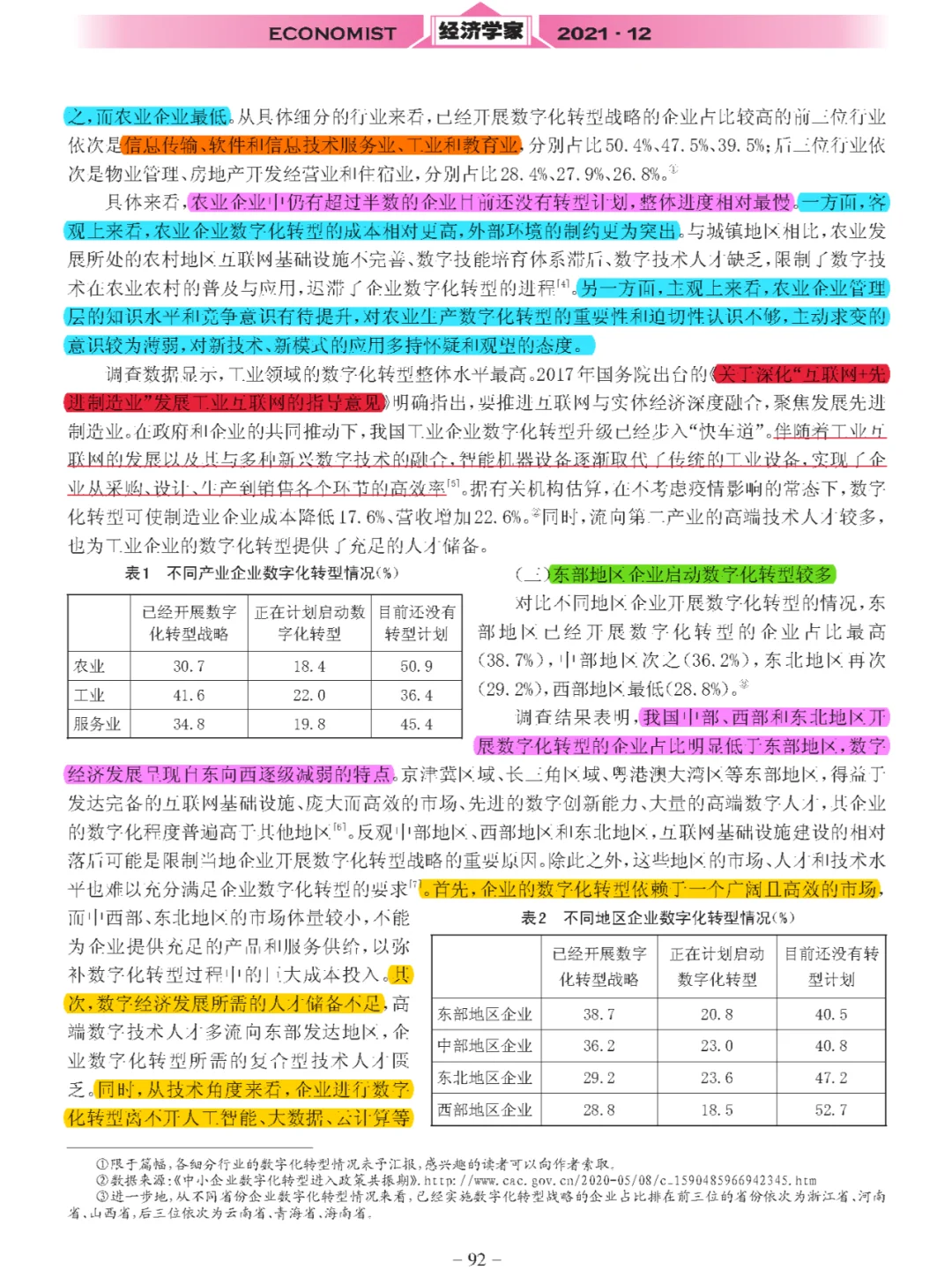 【看文献131】企业数字化转型：现状、问题