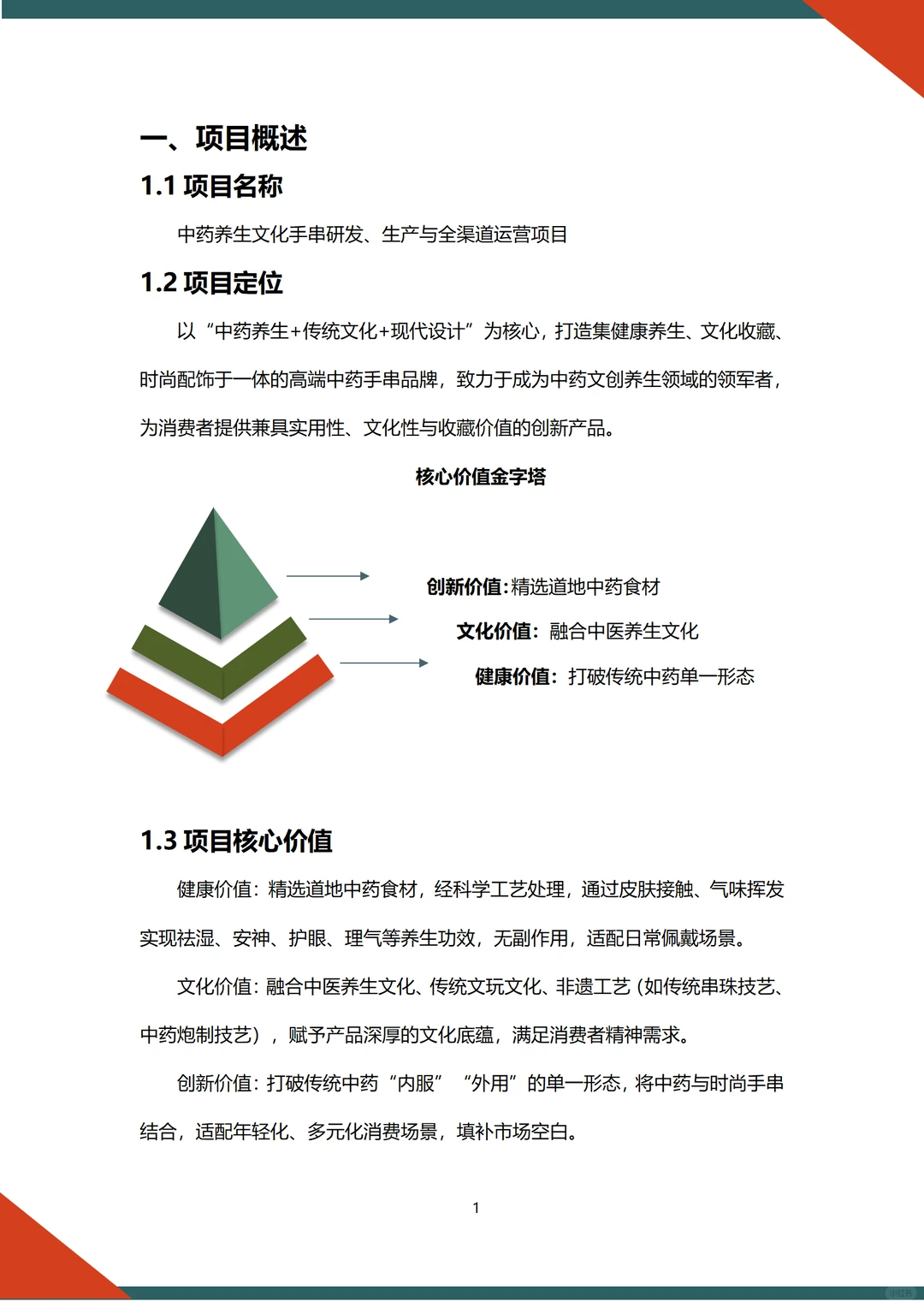 中药手串项目融资计划书word +ppt