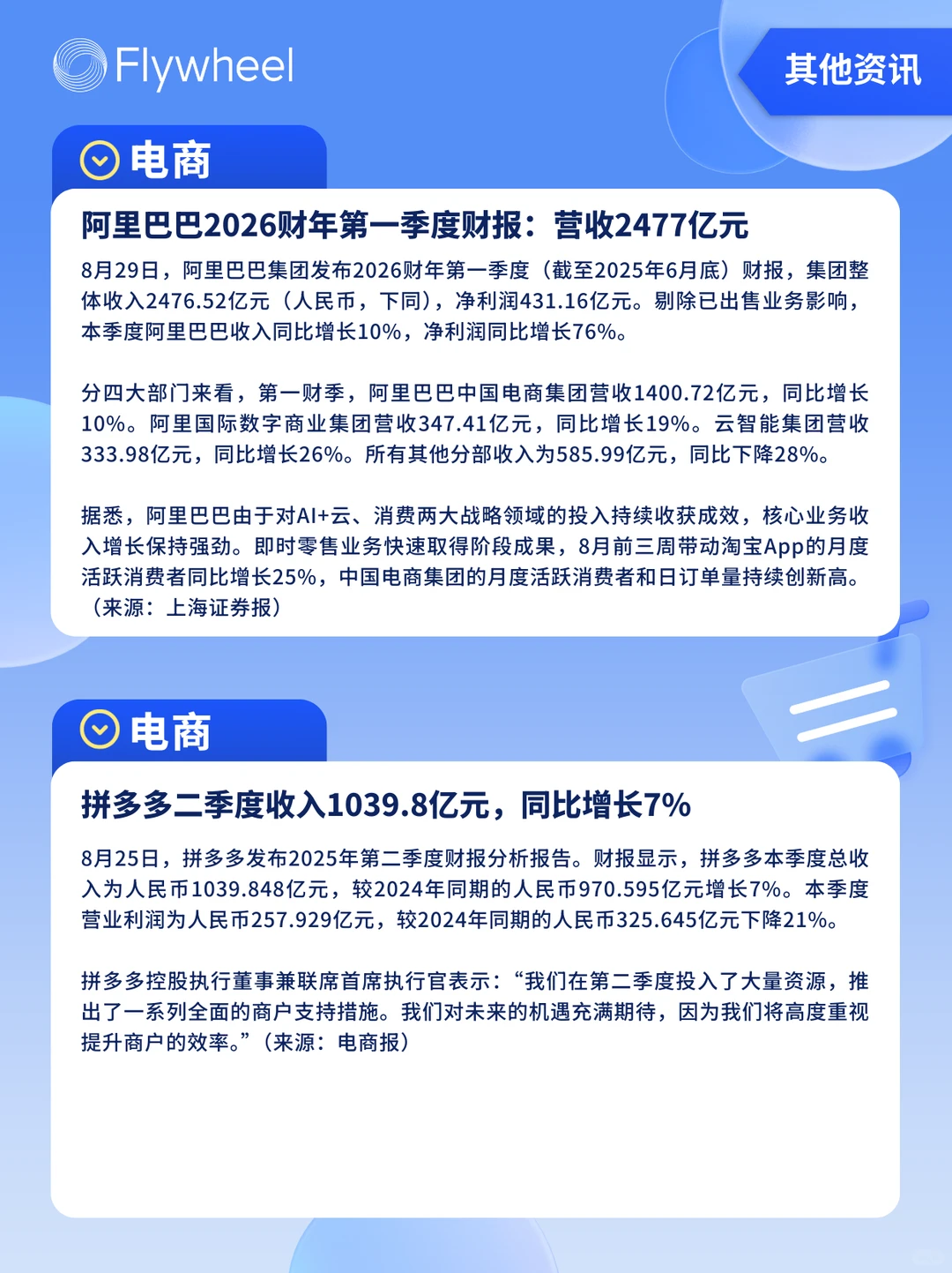 8.25-8.31丨本周快消品行业分析左滑抢先看