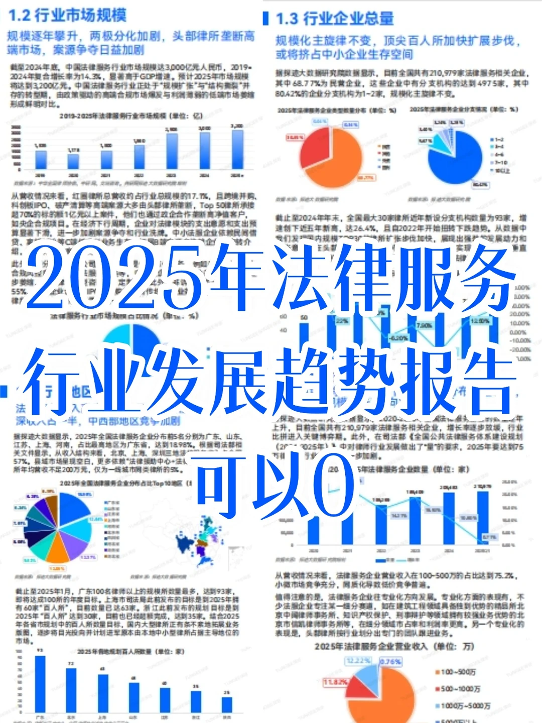 盘点25年，律师最容易创收百万的8个赛道！