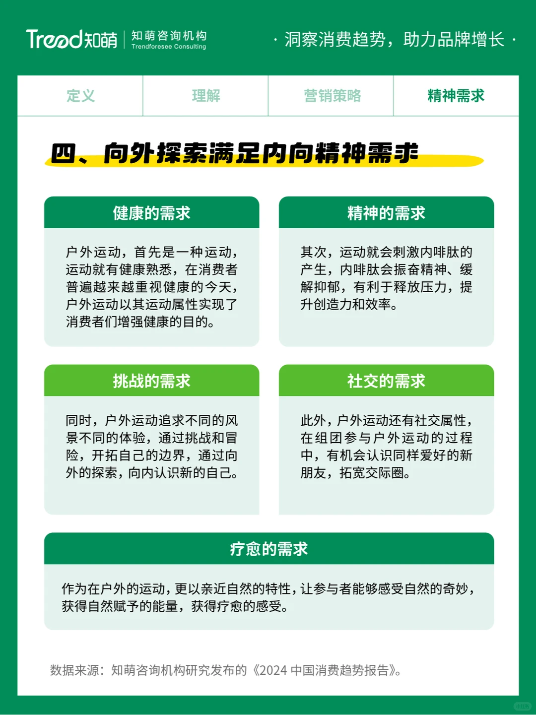 中国十大消费趋势报告 | 向外探索