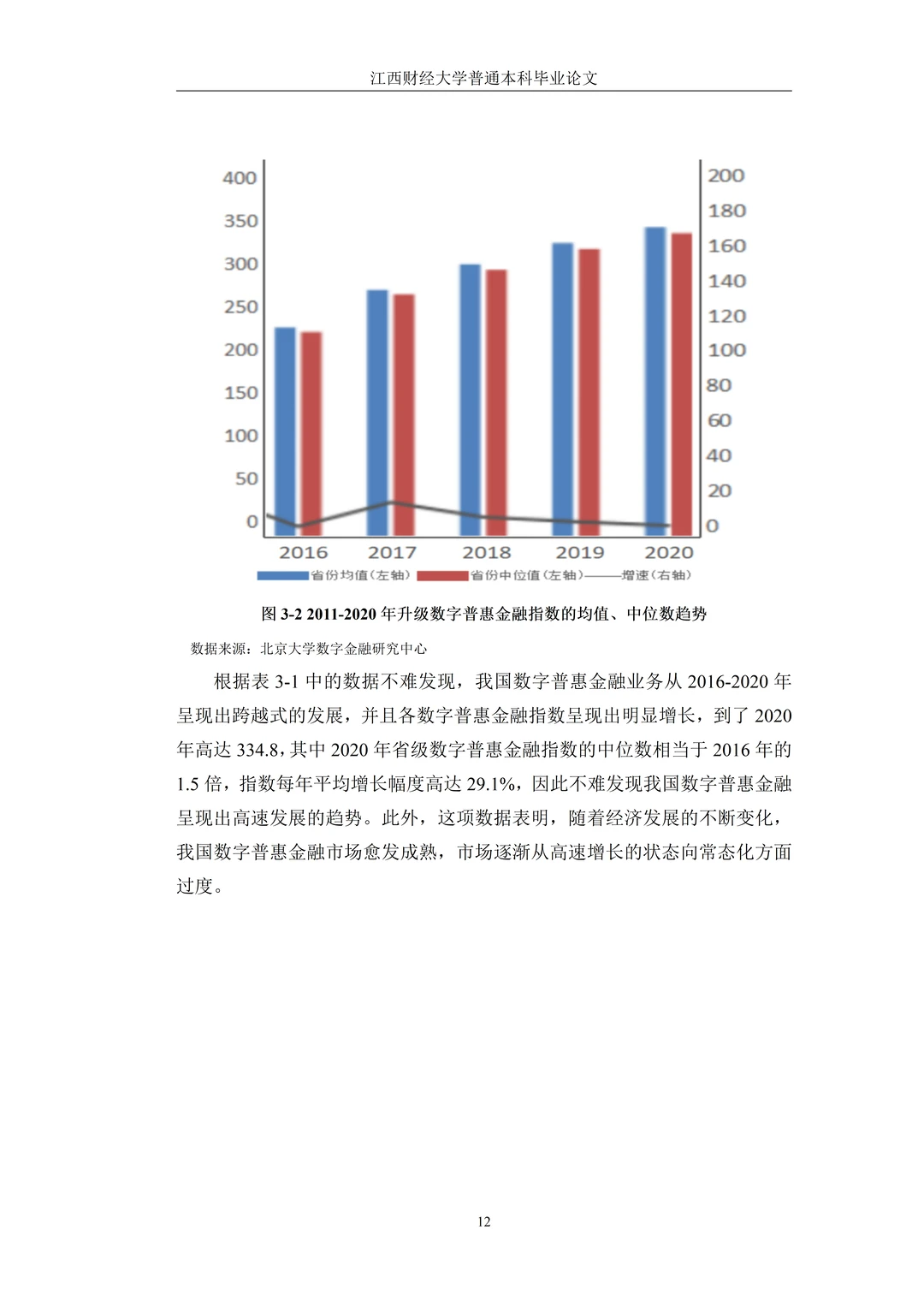 不会写实证分析论文的宝子都来模仿这篇!!