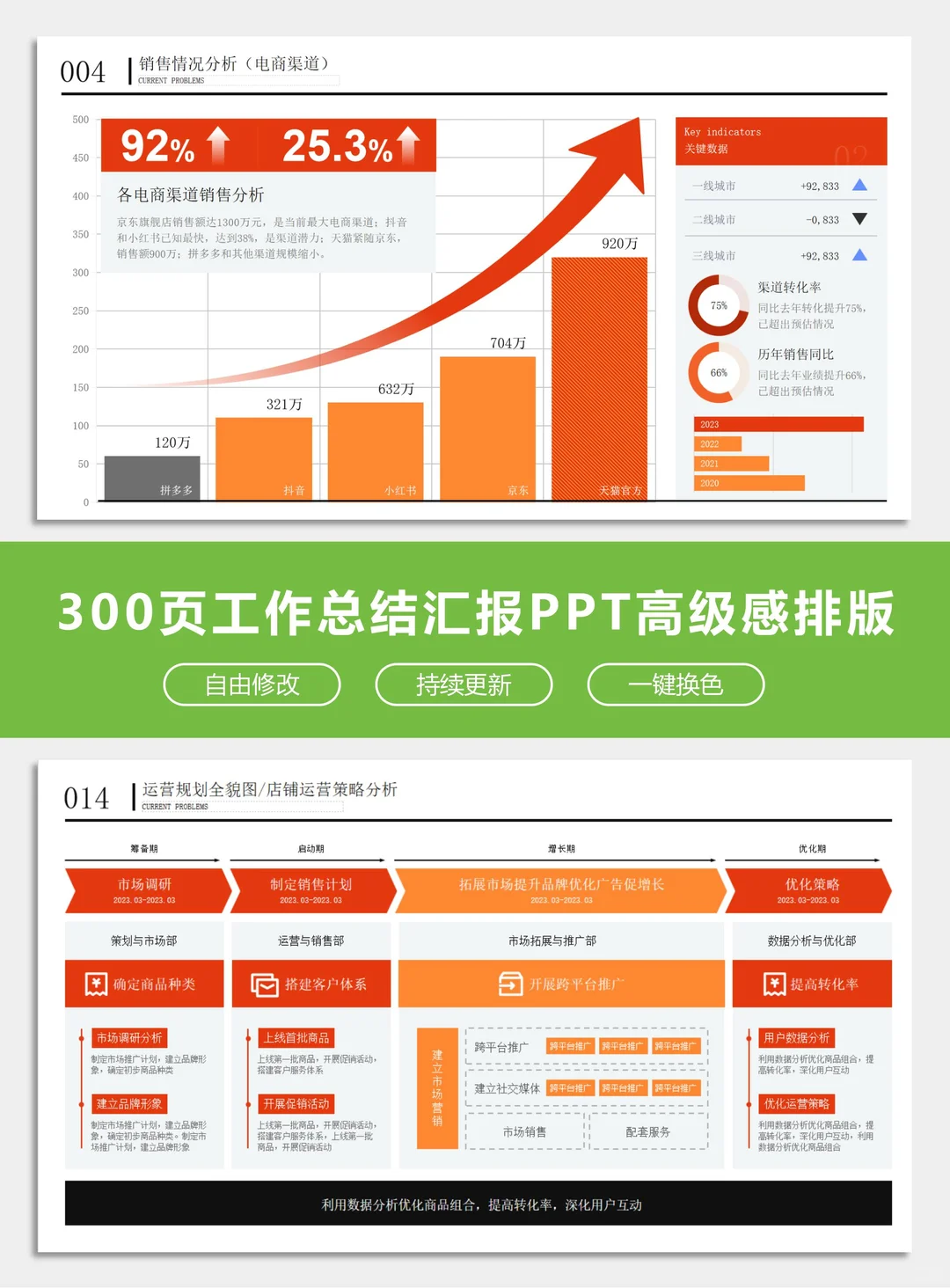 被夸爆的年终PPT框架+模板300页✨