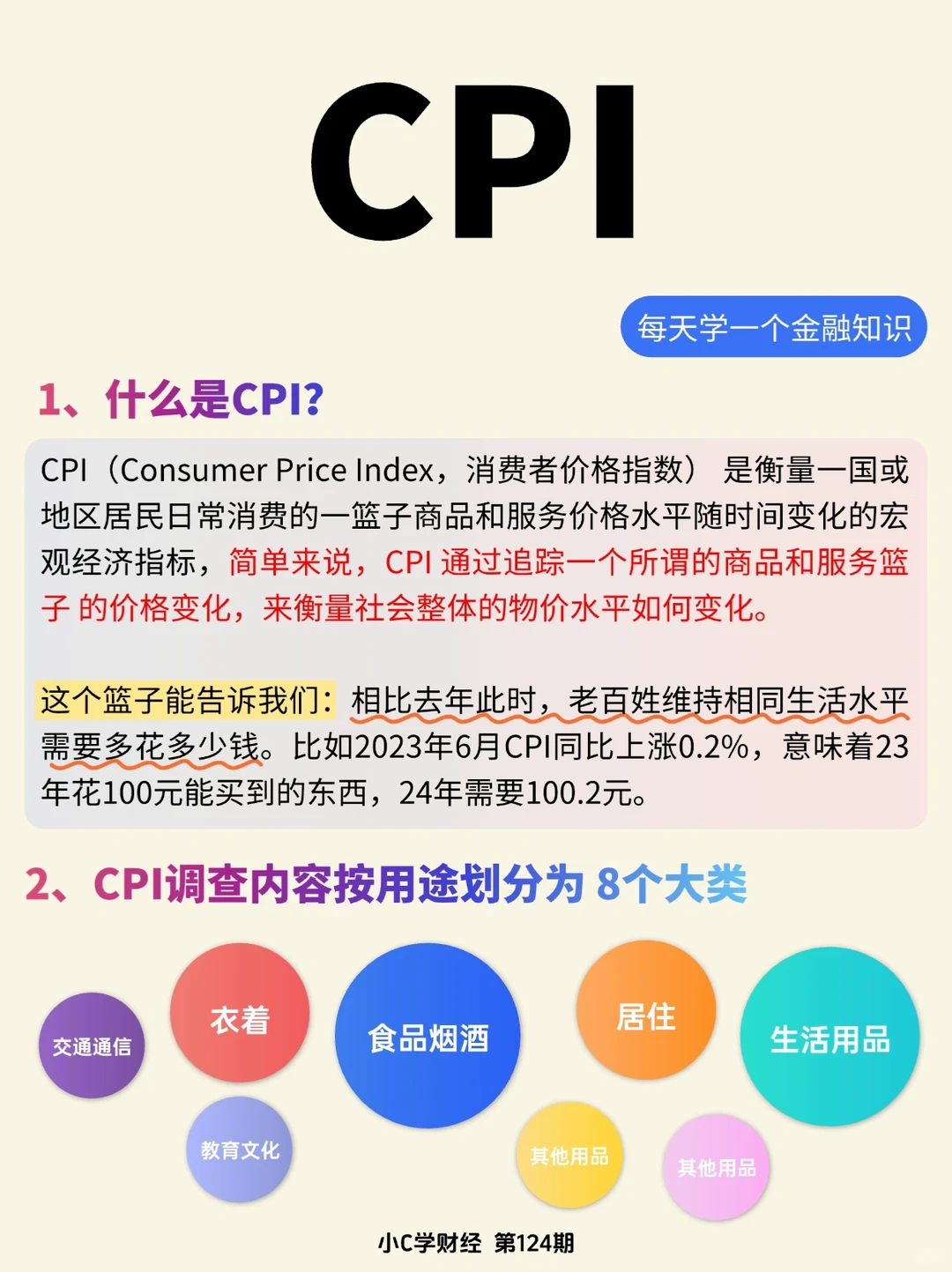 金融小知识:什么是CPI（消费者价格指数）？