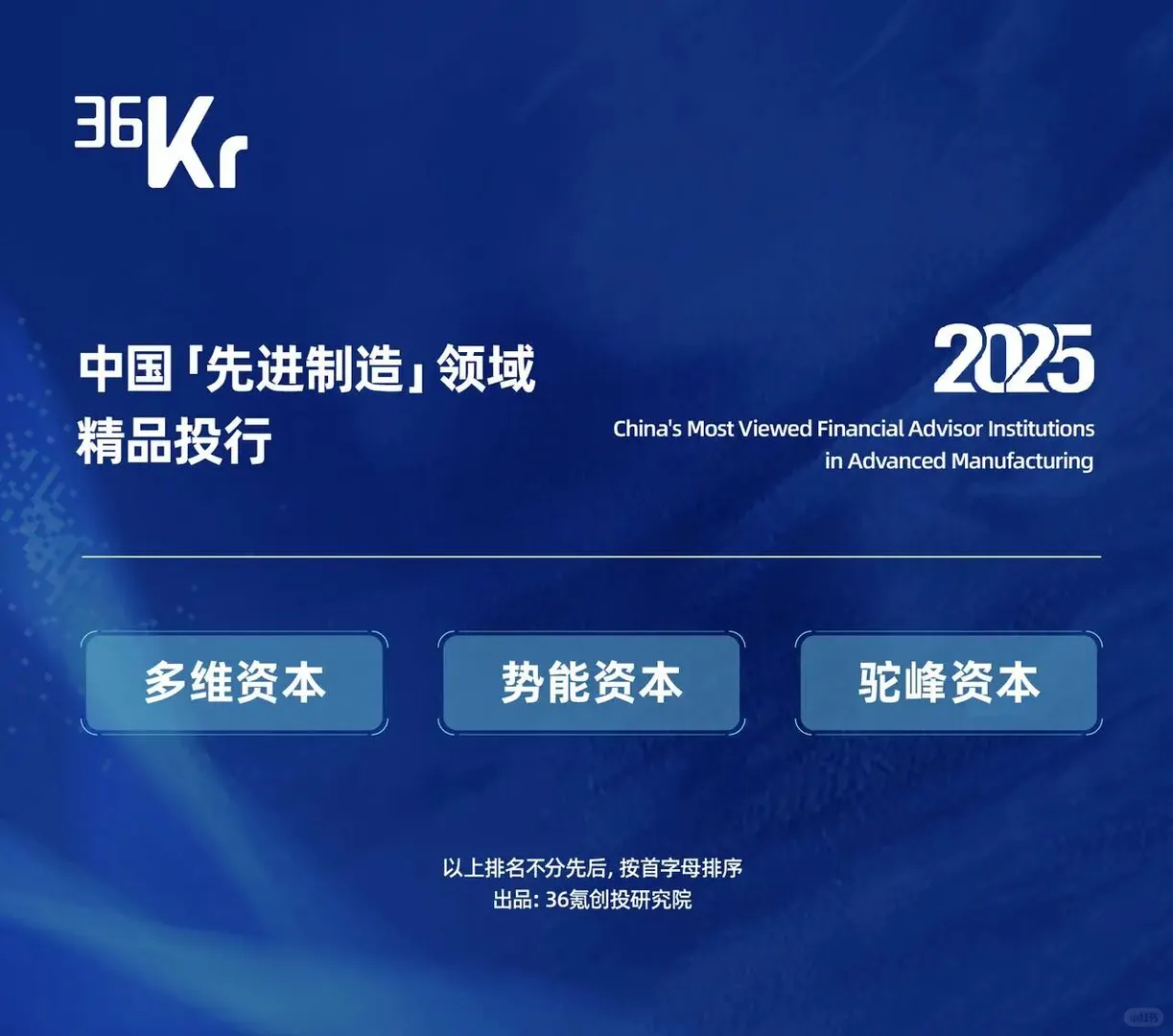 重磅发布｜2025年度精品投行榜单揭晓！