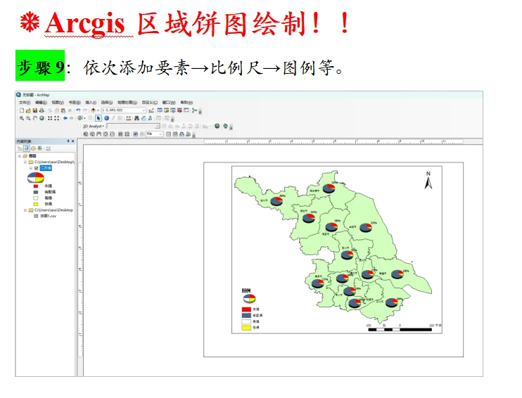 怎么用ArcGIS做区域饼图分析❓❓