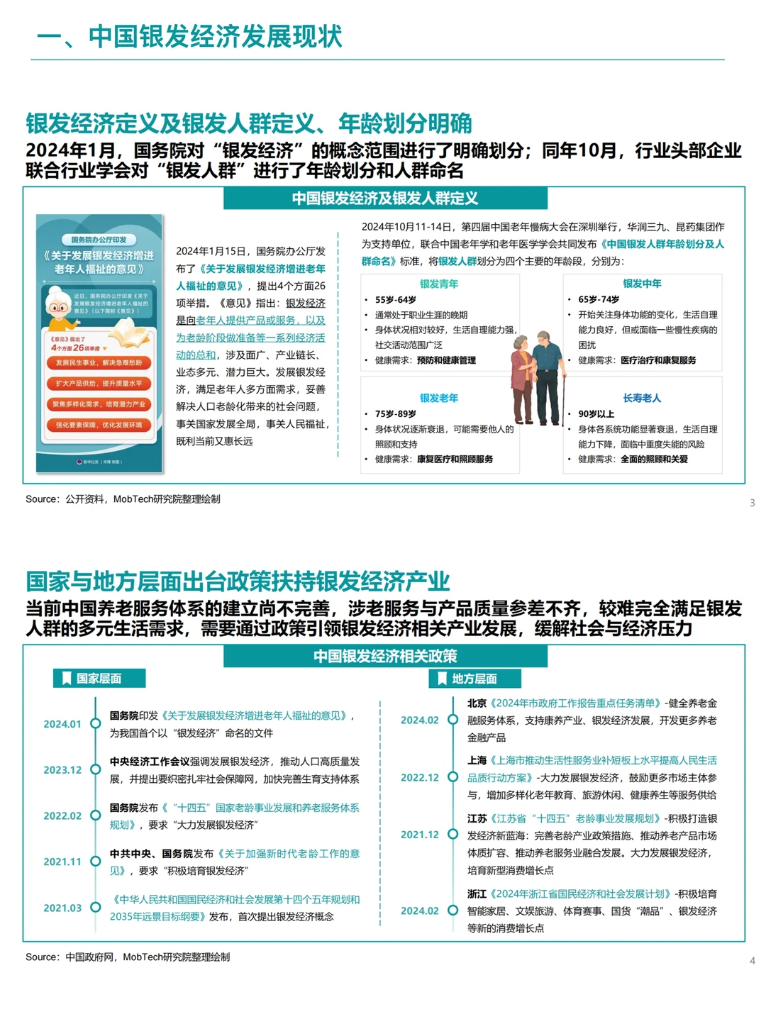 B048-2025银发经济消费洞察