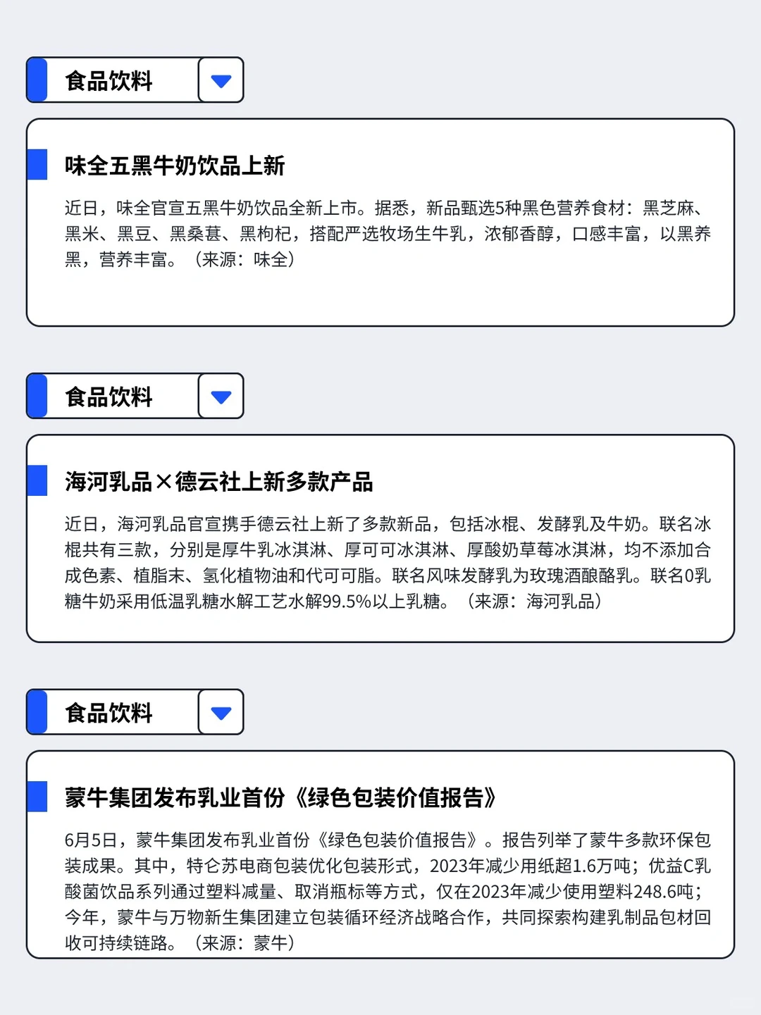 6.3-6.10丨本周快消品行业分析左滑抢先看