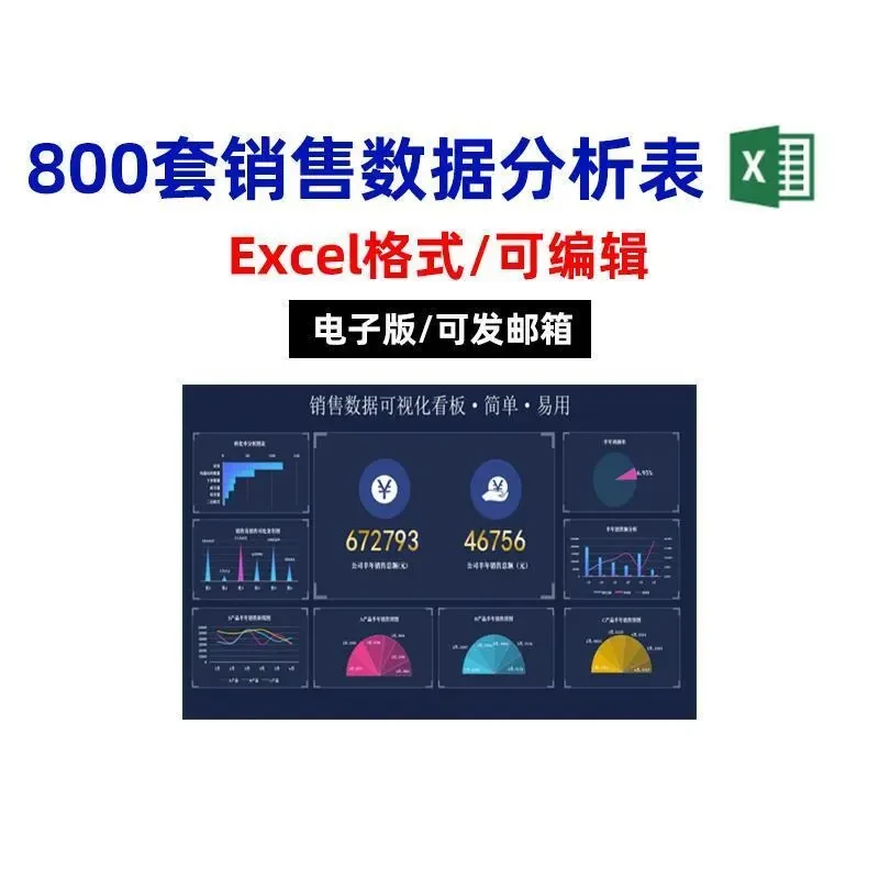 销售业绩可视化分析报表