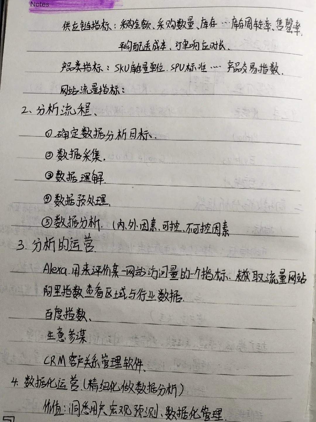 商务数据分析~笔记来喽