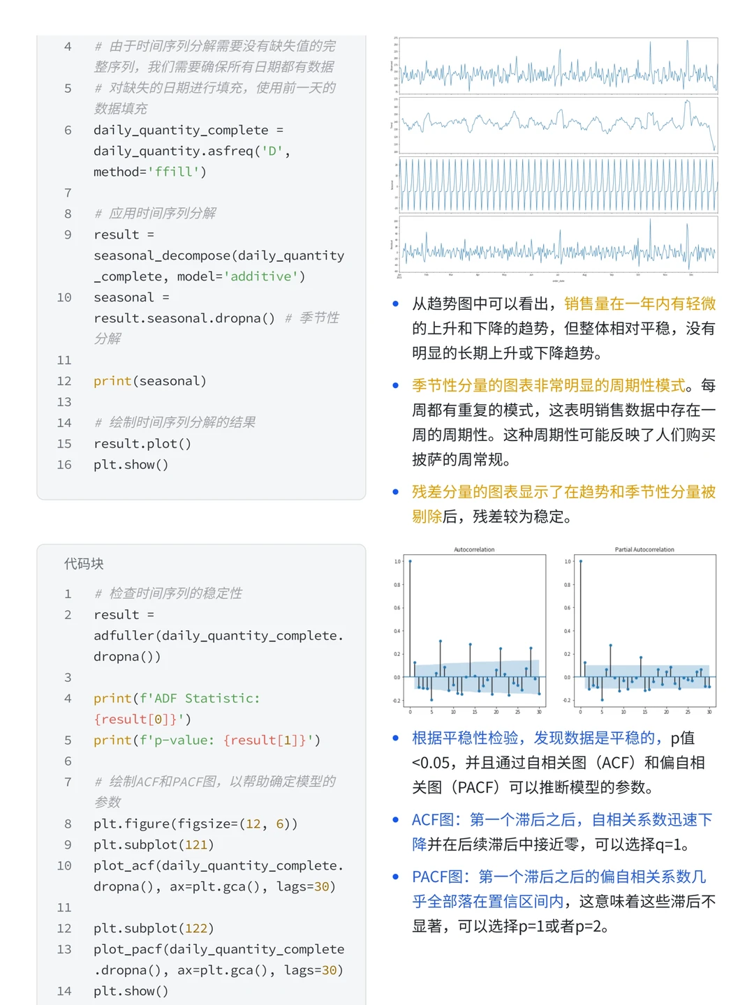 基于时间序列可视化必胜客案例分析