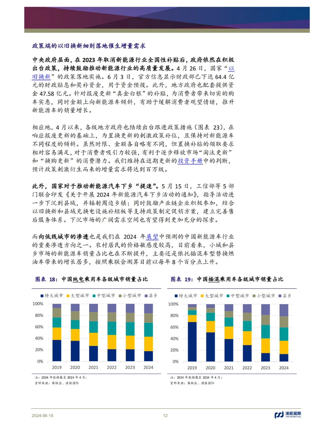 2024年中国新能源汽车行业中期展望报告