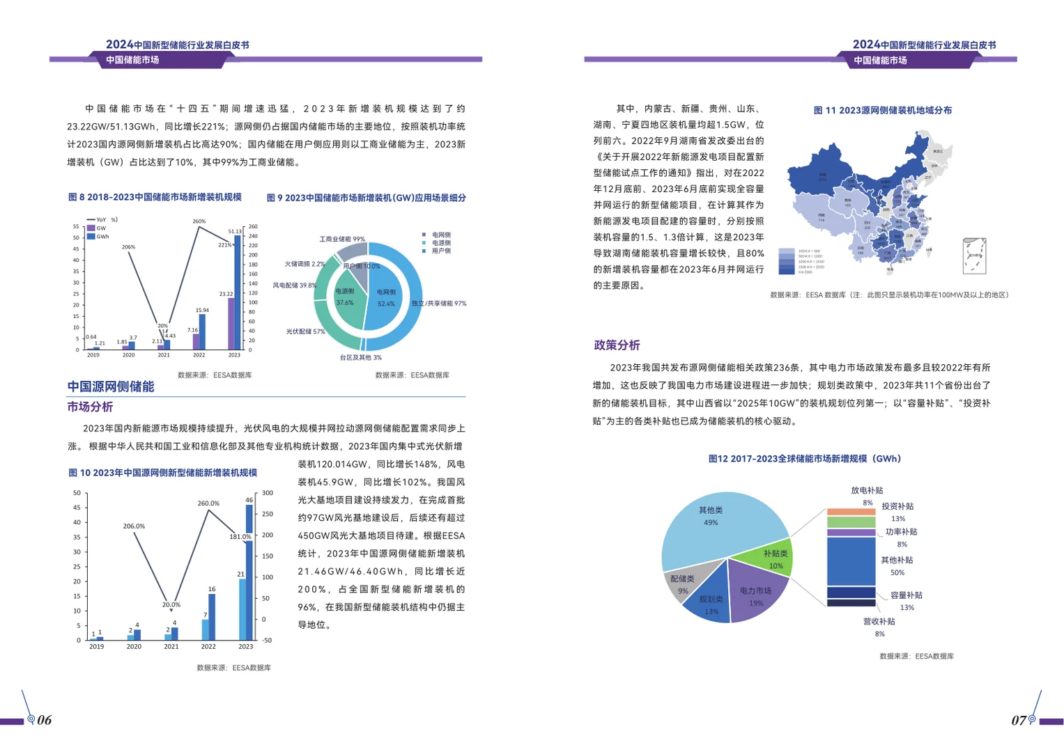 62页报告|2024年中国新型储能行业发展报告
