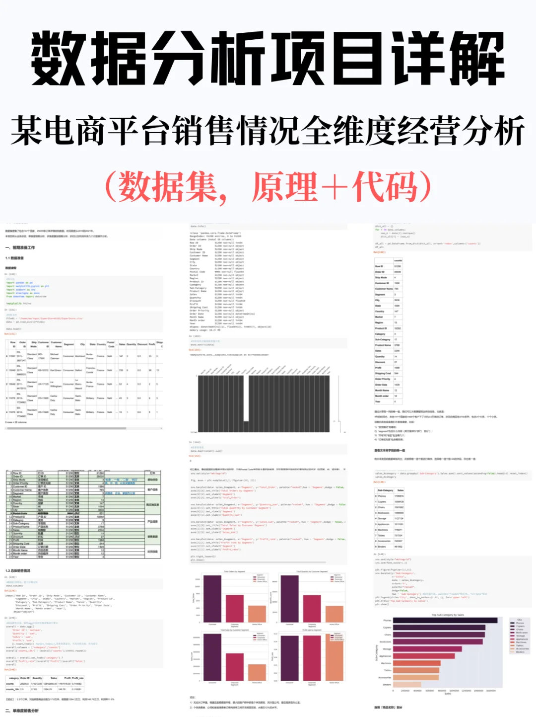 每天一个数据分析项目，1️⃣2️⃣7️⃣篇