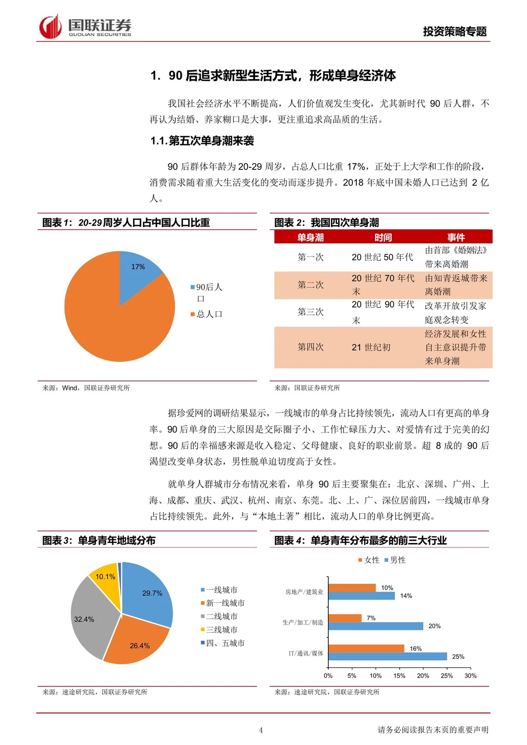 宠物行业报告白皮书用户洞察经济趋势研究