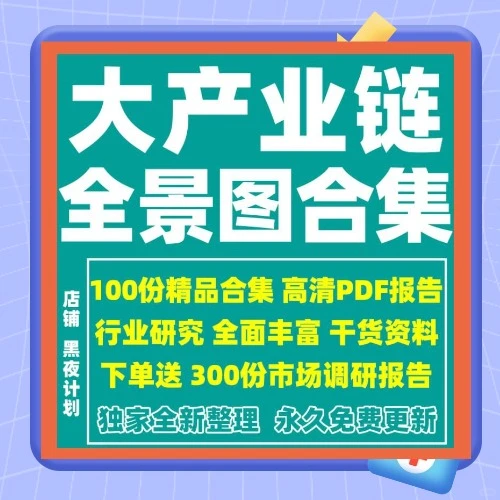 新产业链汽车新材料股票金融趋势分析