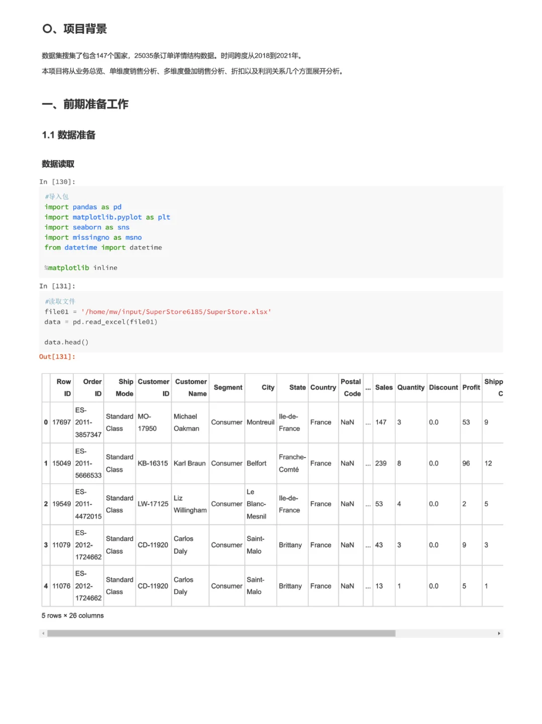 每天一个数据分析项目，1️⃣2️⃣7️⃣篇