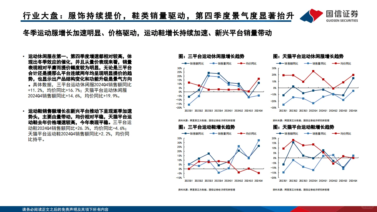 ?【2024运动品牌行业趋势报告】