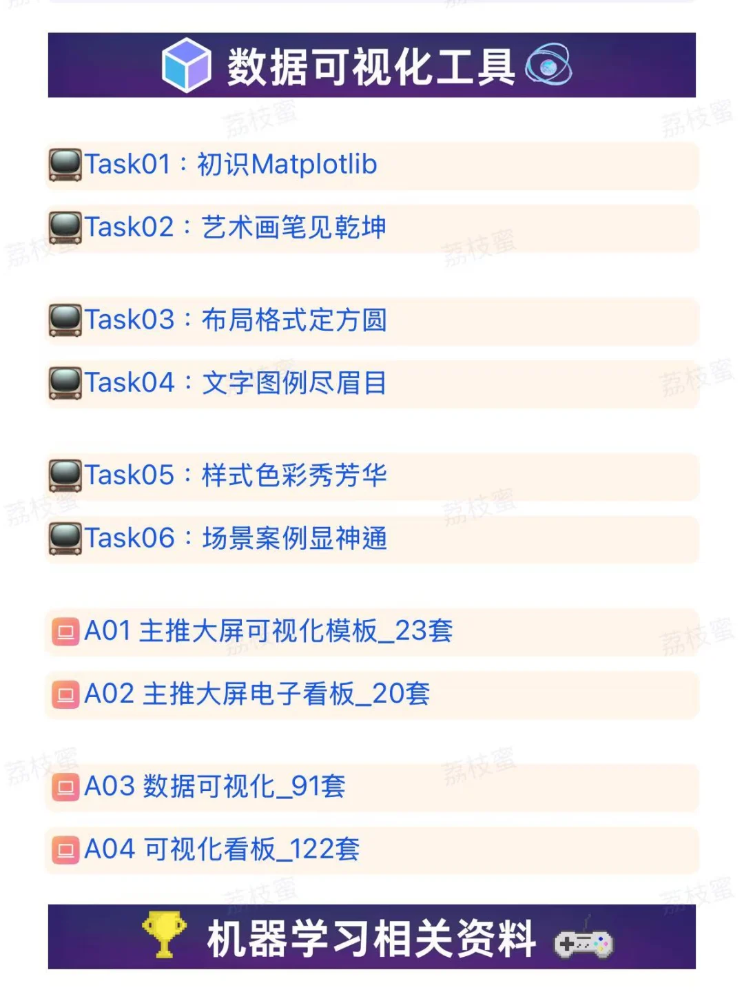此刻闯入数据分析的大门 多久后能通关完成