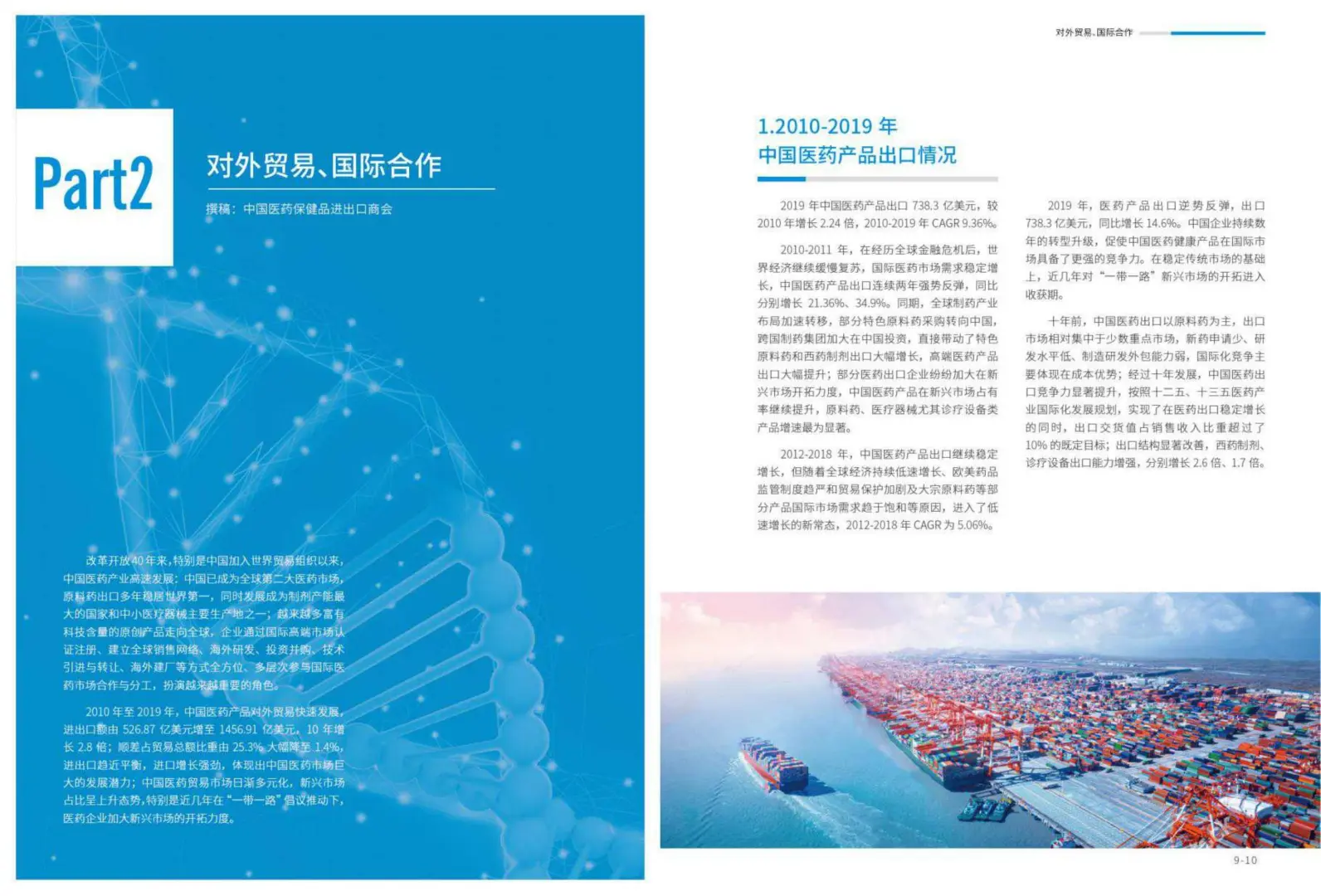 医疗保健品行业深度研究报告前景