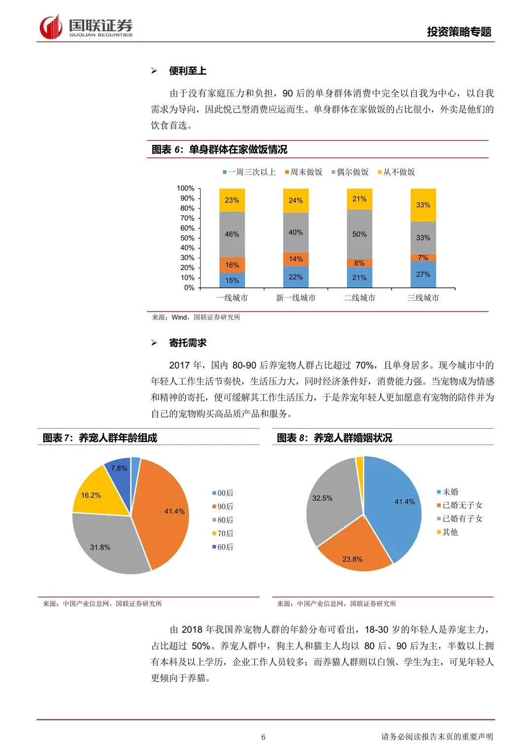 宠物行业报告白皮书用户洞察经济趋势研究