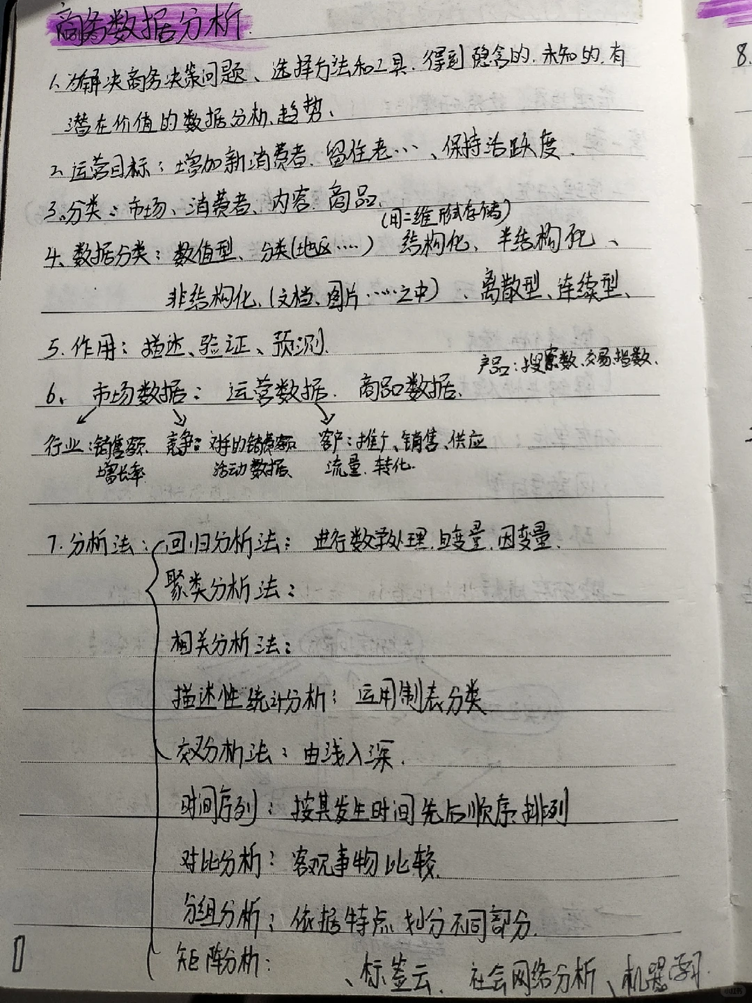 商务数据分析~笔记来喽