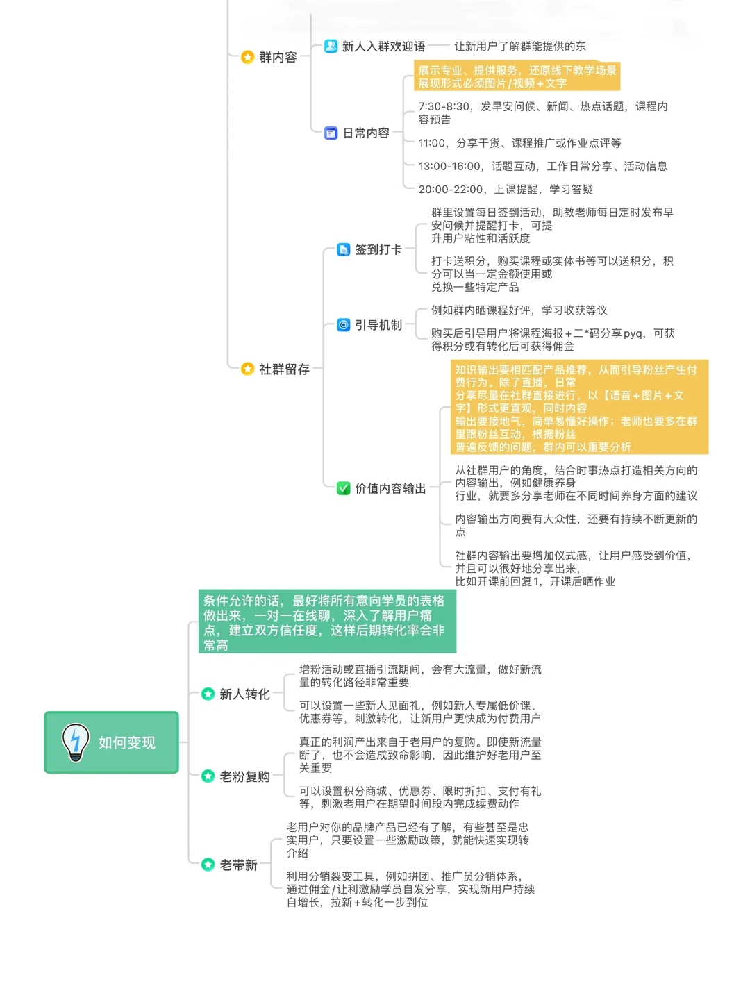 ?爆肝72小时整理私域运营全流程sop