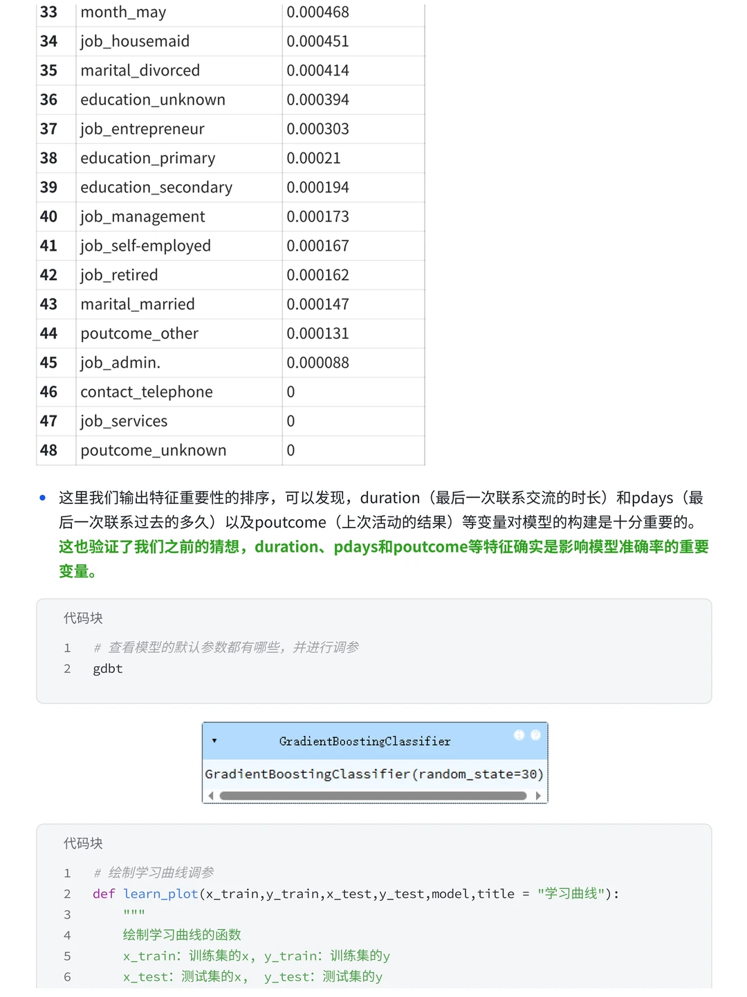 项目拆解 | 银行营销活动客户购买预测分析
