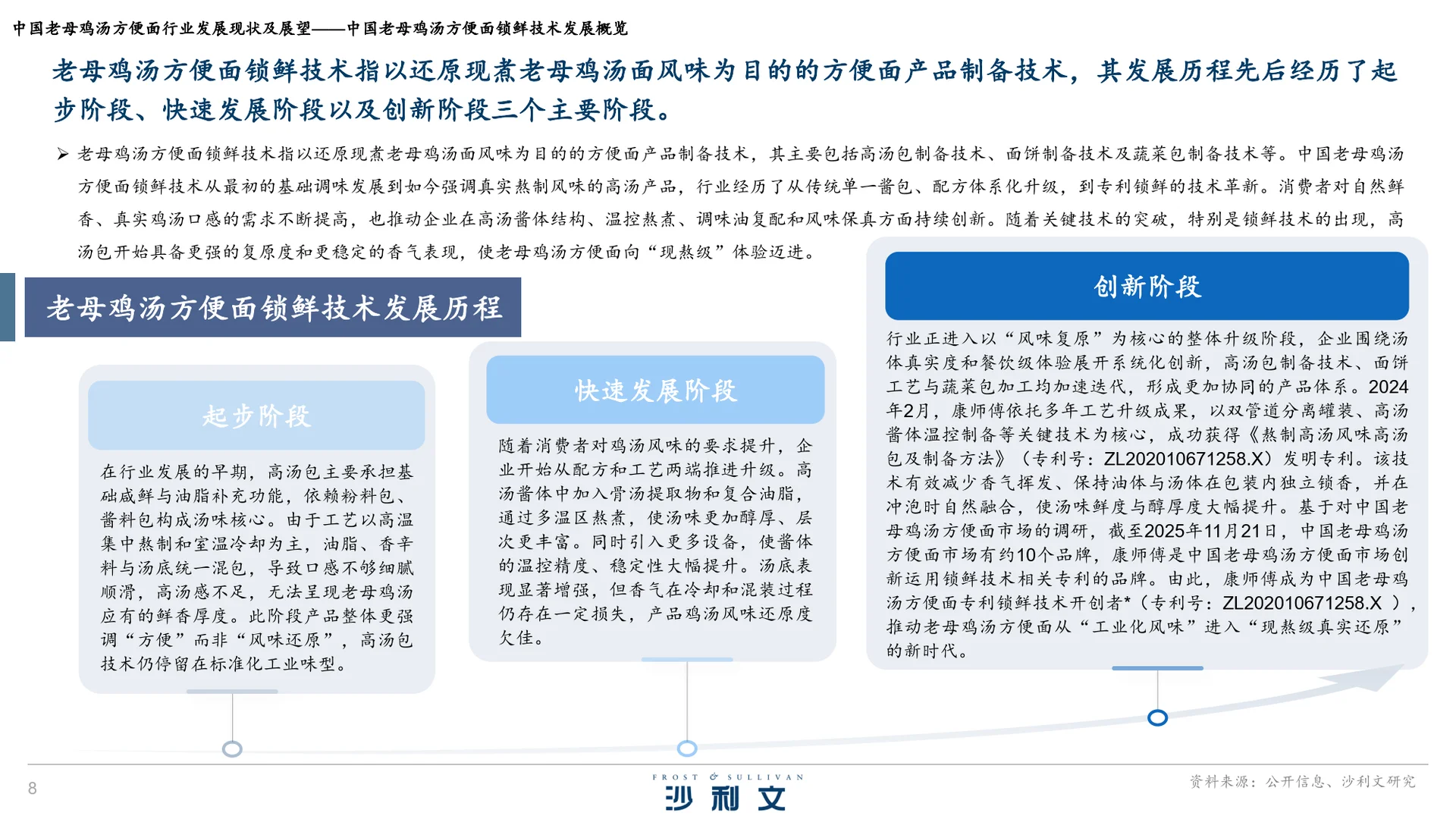 中国老母鸡汤方便面行业发展现状及展望报告