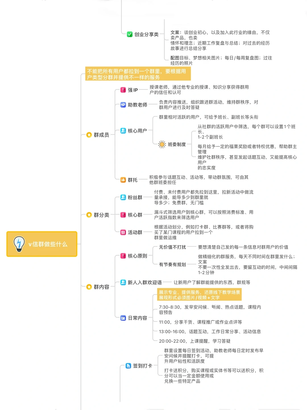 ?爆肝72小时整理私域运营全流程sop