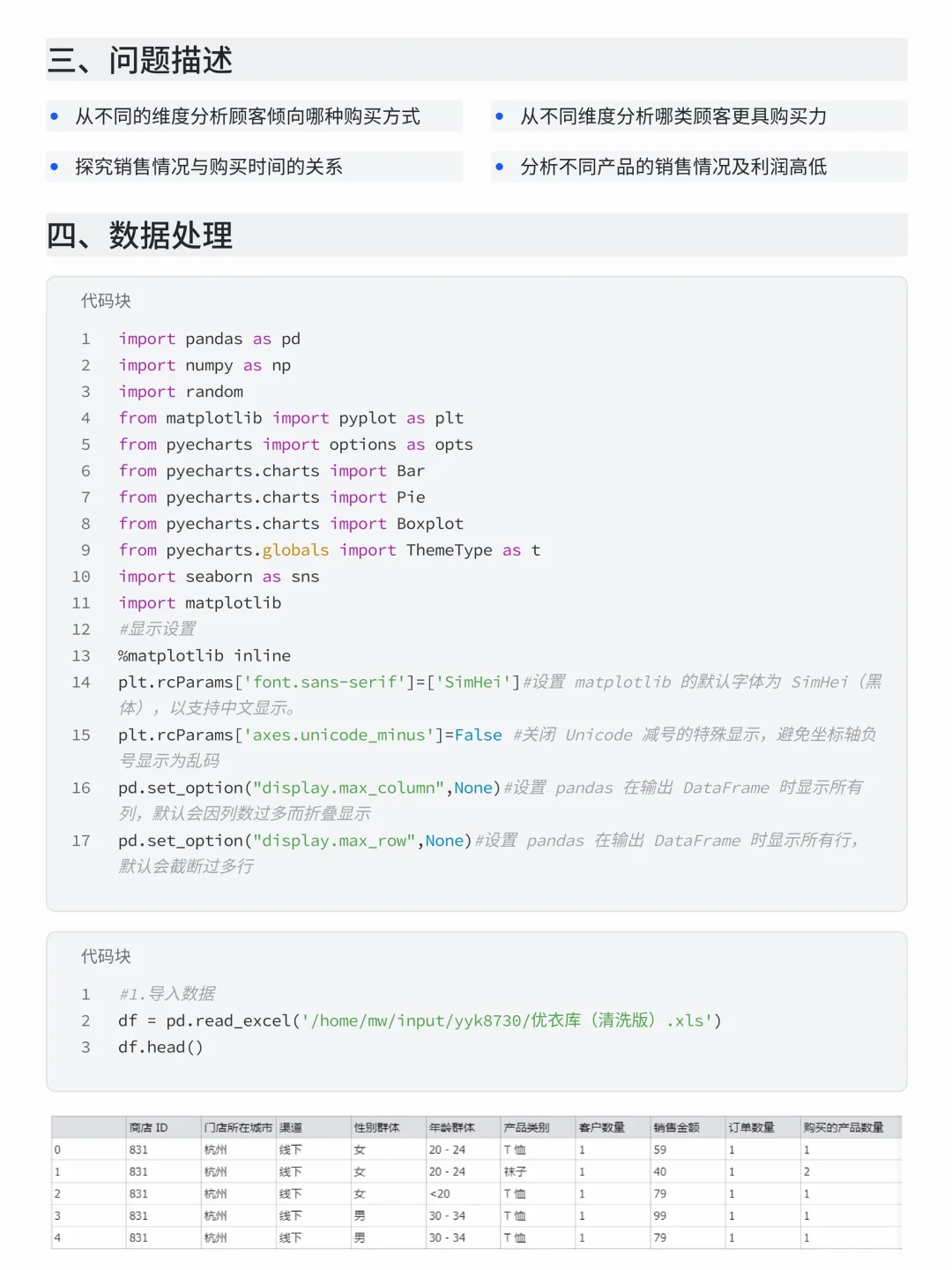 基于Numpy+Pandas 优衣库销售数据分析