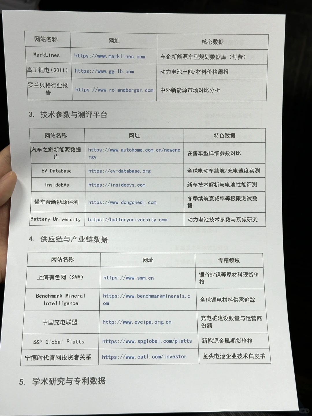 新能源汽车数据到底哪里找啊?