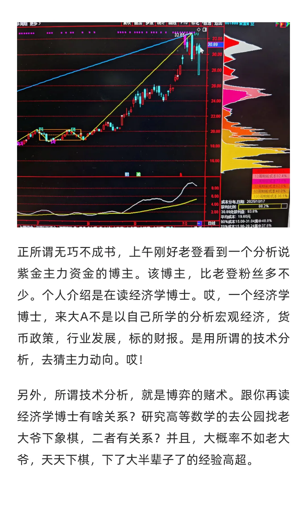 怎么看股票中主力跑没跑？