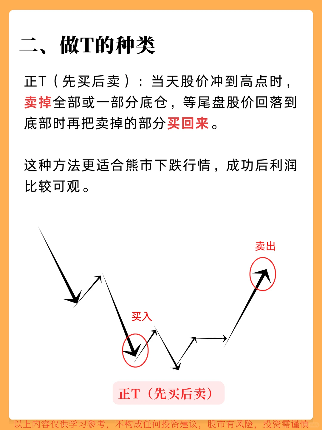 十分钟学会做T，炒股必学！