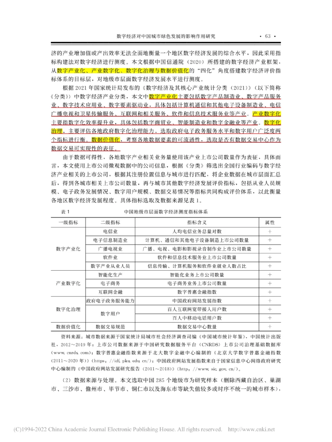 文献|数字经济对中国城市绿色发展的影响