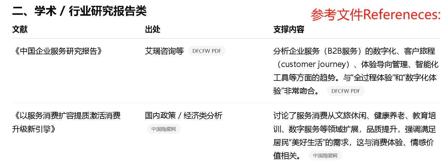 未来服务行业的8个趋势