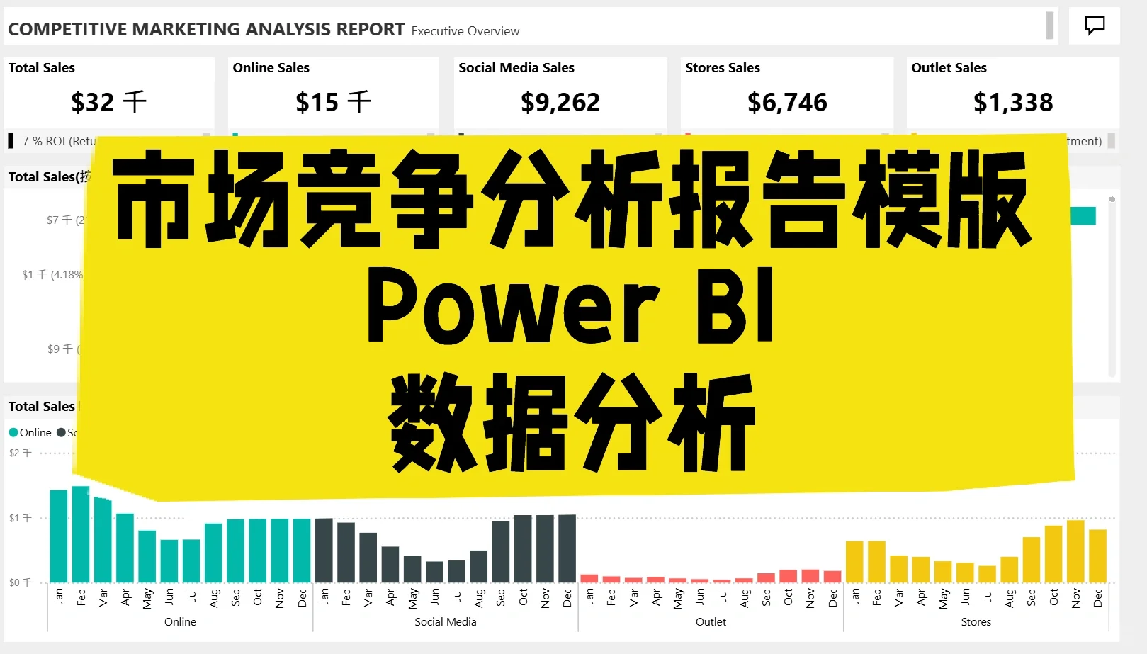 市场竞争分析报告模版