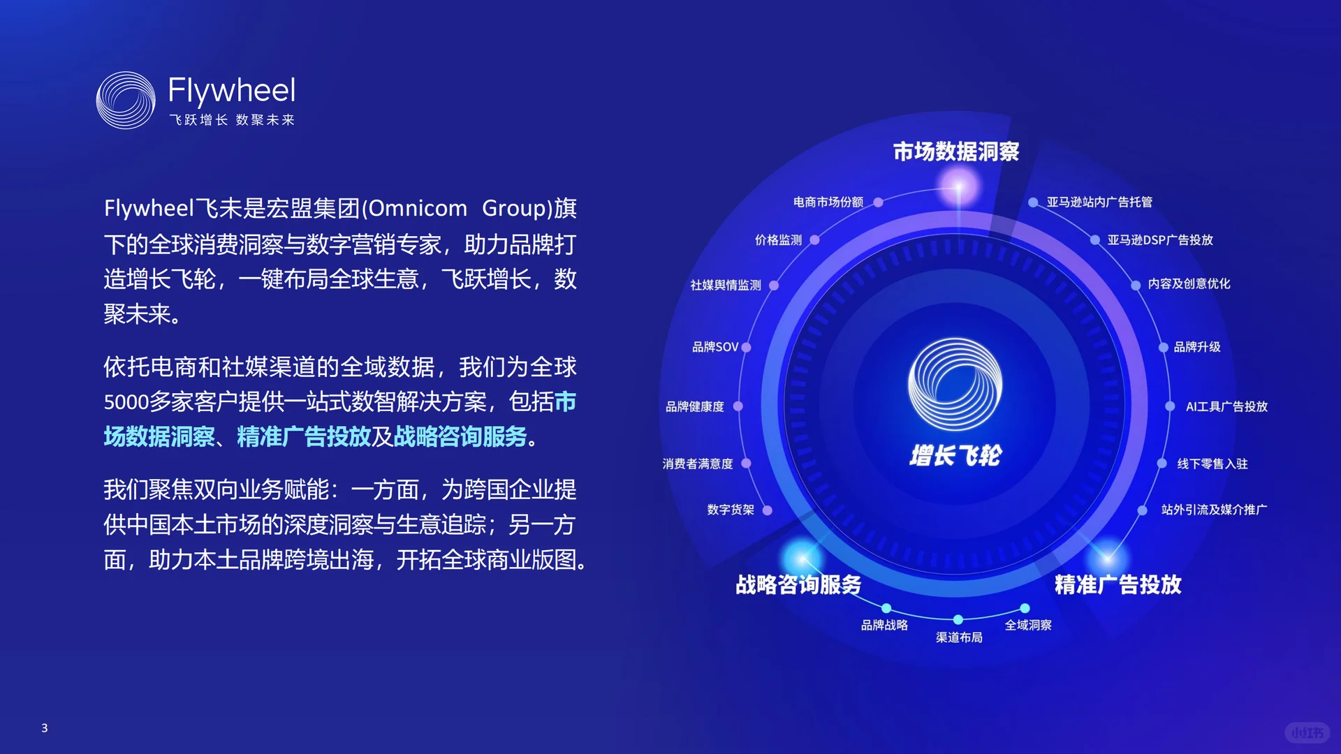 2025HI+618精简主义 消费新趋势报告